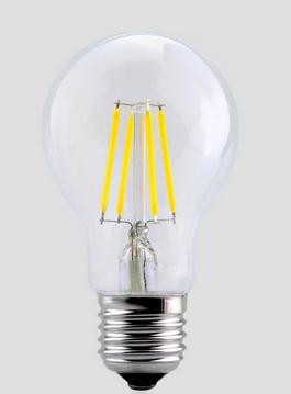 Led